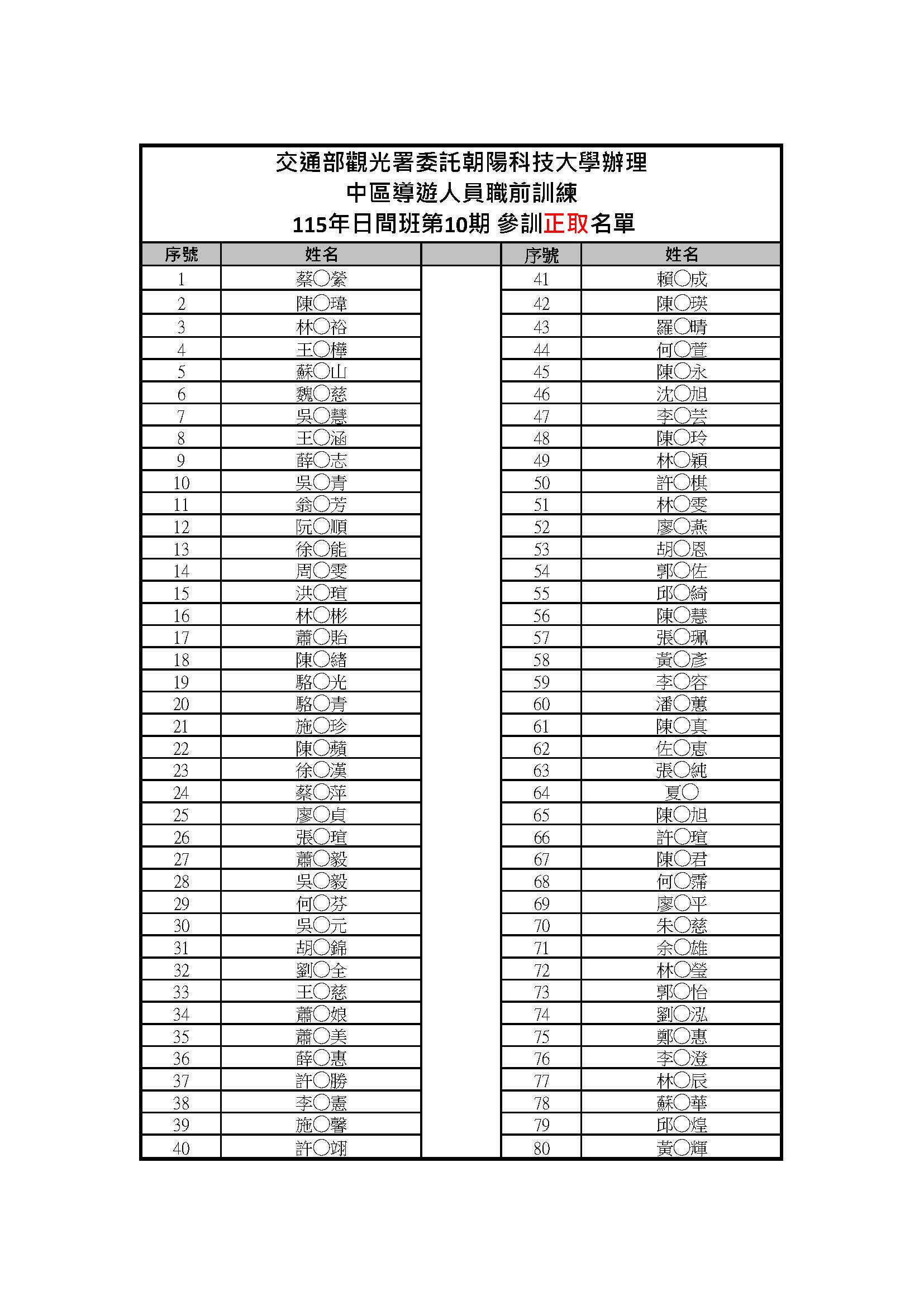 圖片：09e01022-e2de-41b4-8e01-7720ce5fd75c