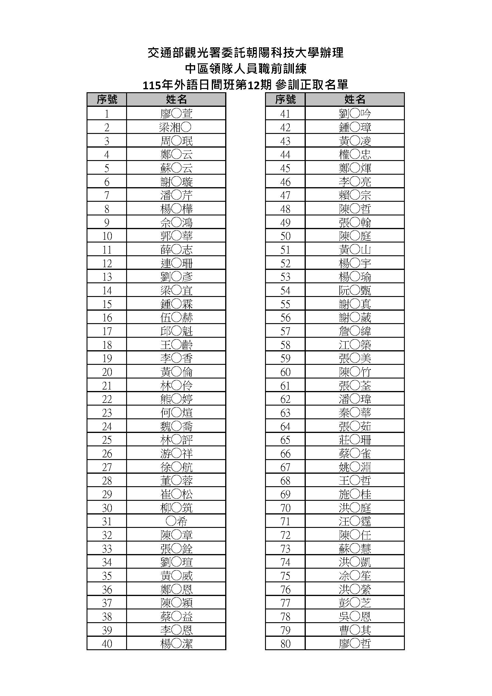 圖片:448fa43f-4072-4569-bd6e-33f8fee5293a