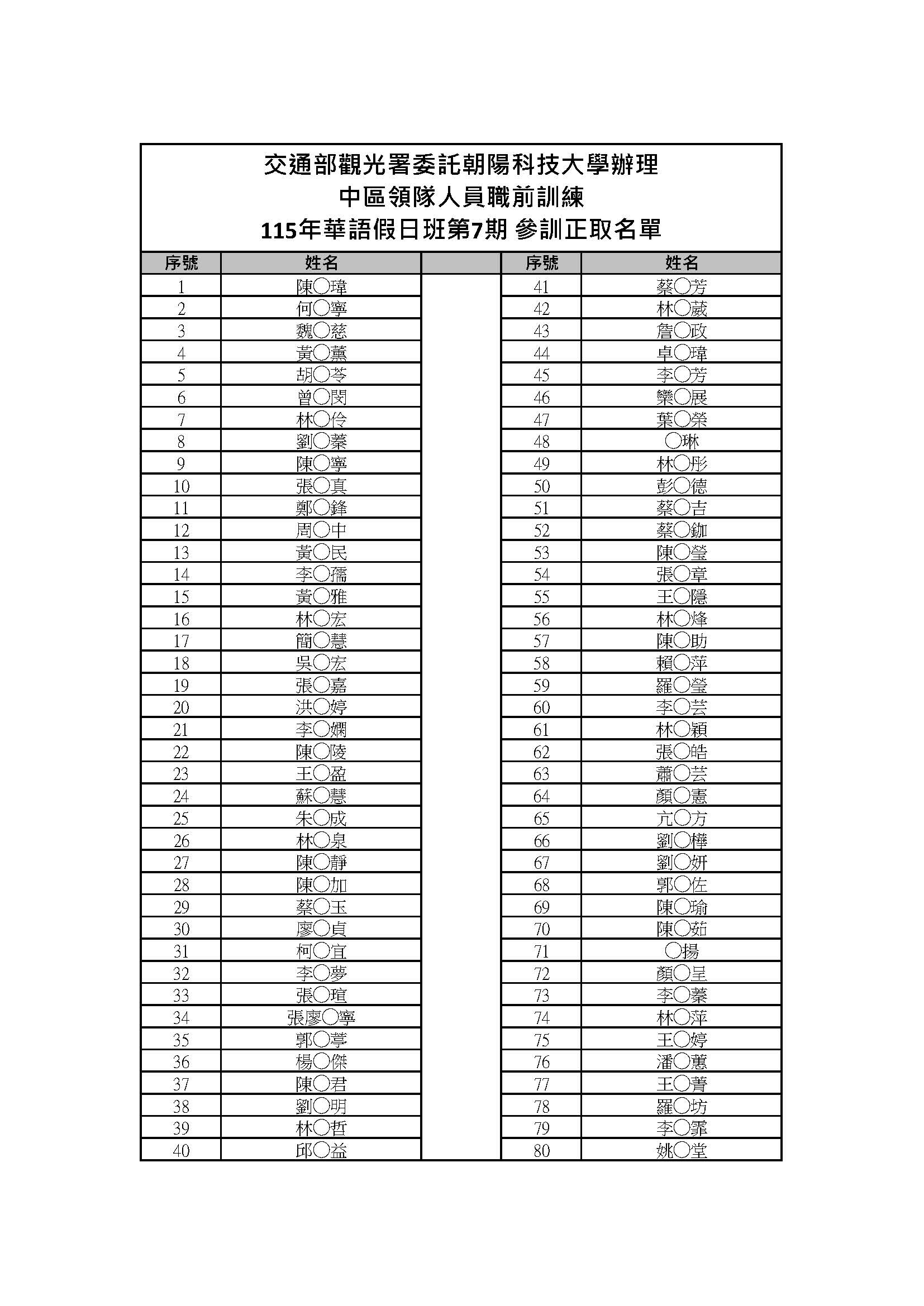 圖片:68524644-ba01-4d8b-a7fc-07acb6dd02d4