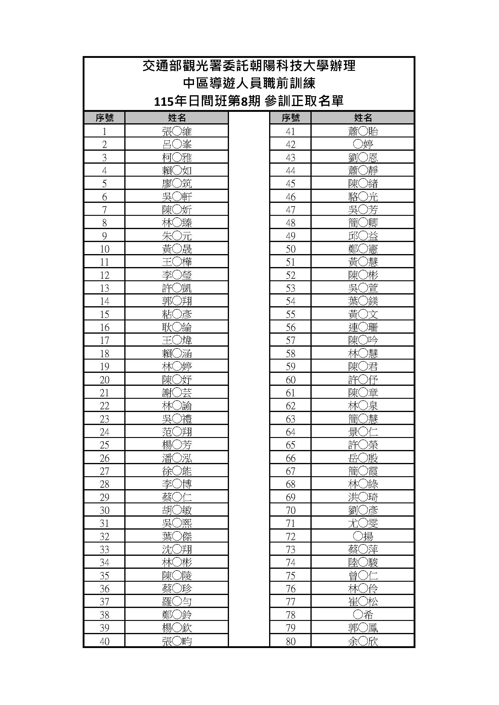 圖片:7348ee17-8f4b-477a-8171-881b74ddb40e