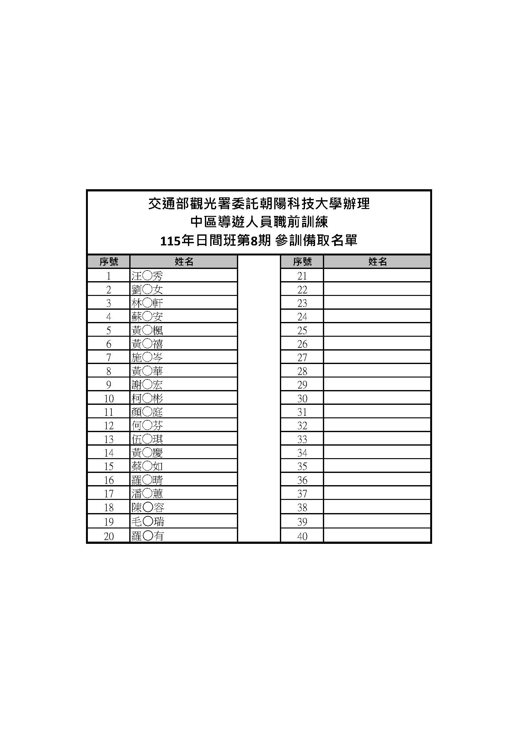 圖片:9742c081-55cb-44a4-9197-0edd57a99885