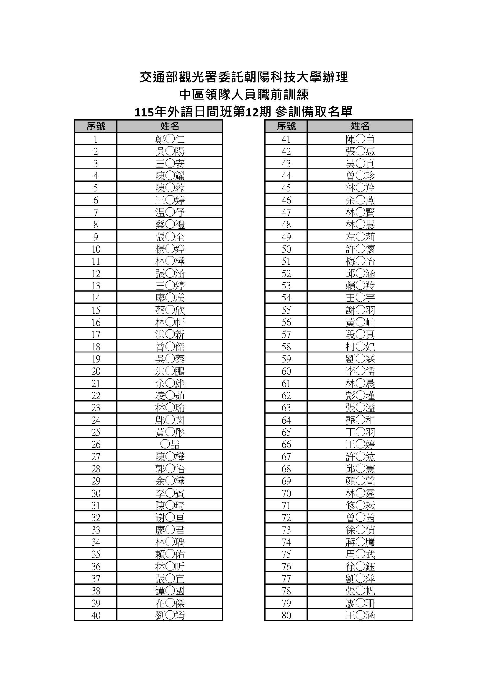 圖片:c68fd9b1-92af-4bfd-9dab-9933028b61ae